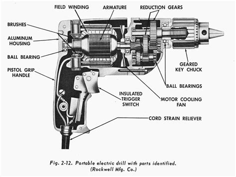 circuit diagram of an ac drill 